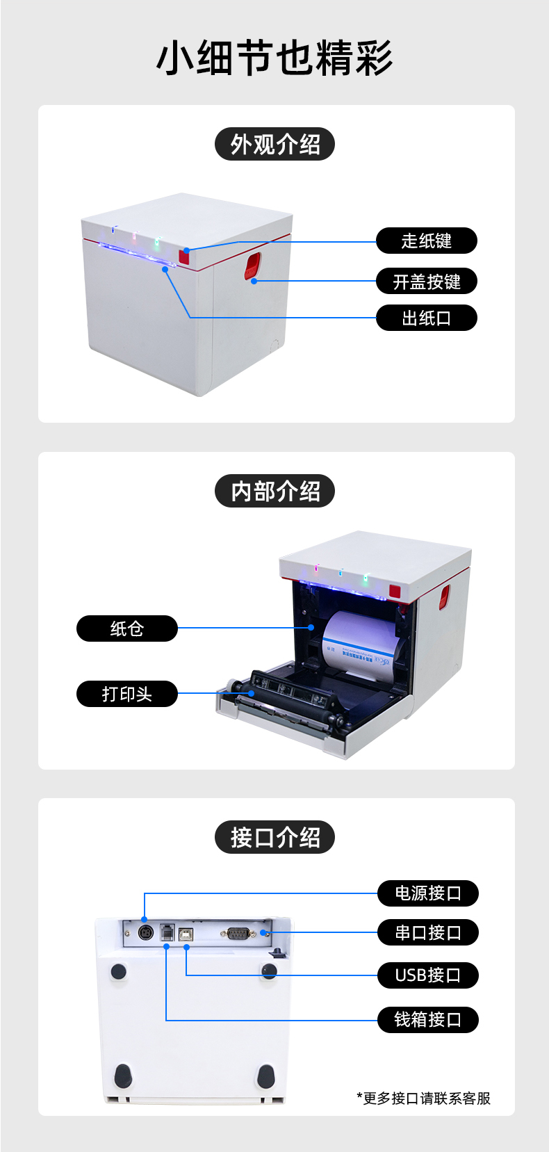 MS-MD80I產(chǎn)品細節(jié)，接口展示